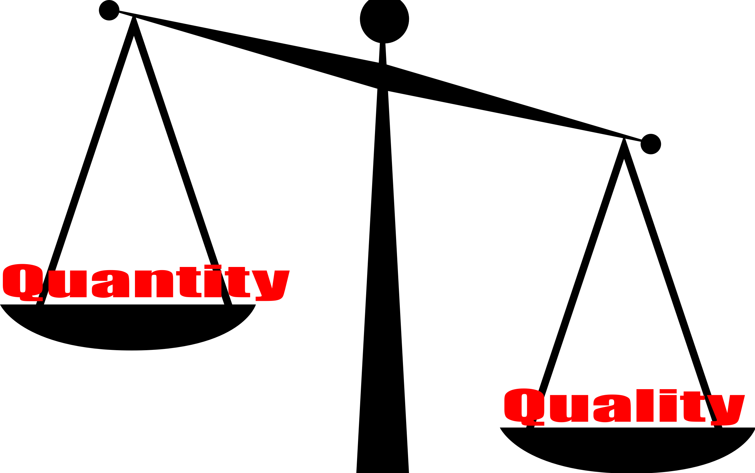 quality-vs-quantity-4agile